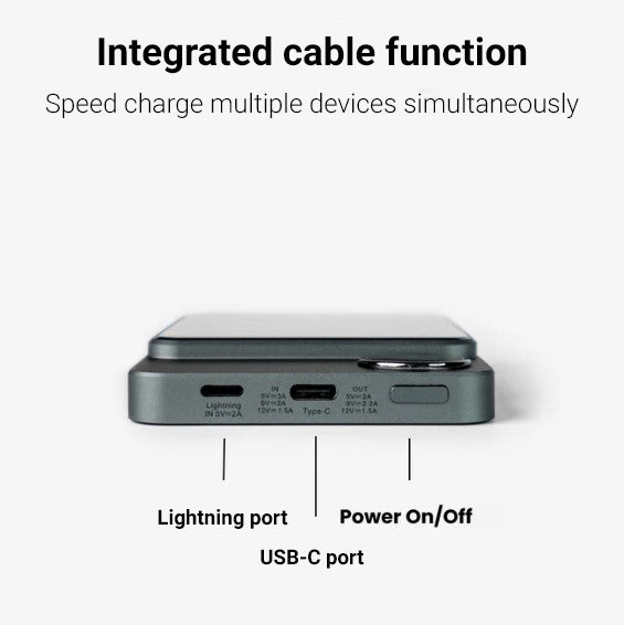 NexWave Pro - Magnetic Power Bank